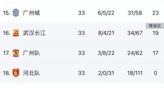 中英合拍喜剧电影《合法伴侣》近日在英国开机